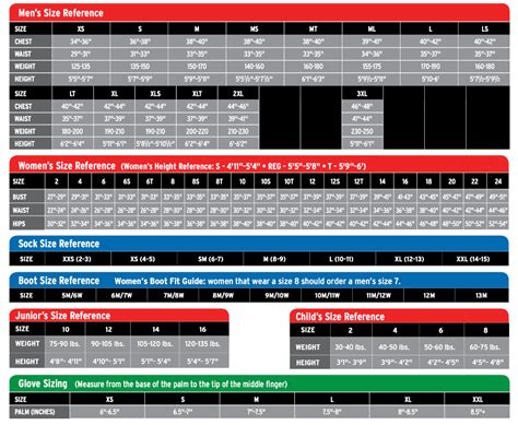 hyperflex wetsuit sizing|More.